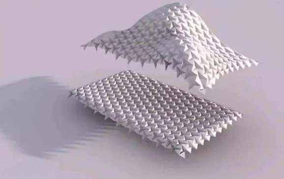 3D